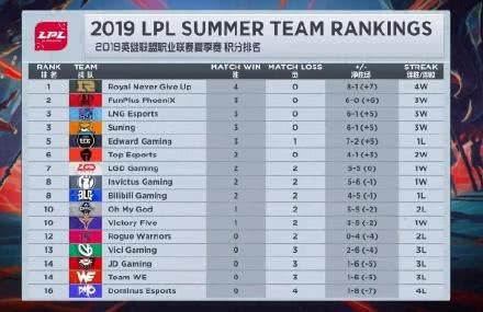 B体育入口- 国米绝杀登顶积分榜，榜首易主  